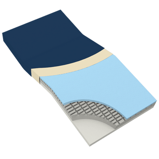 DynaRest Premium Visco-Gel Infused Foam Mattress, 36" x 76" x  6", 1pc/cs | Quantity - 1x CS
