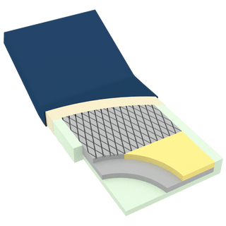 DynaRest Deluxe Tri-Layer Foam Mattress with Perimeter, 36" x 80" x 6", 1pc/cs | Quantity - 1x CS