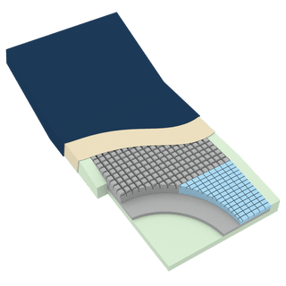 DynaRest Elite 4000 Foam Mattress w/ Visco Heel Slope and Pe, 36" x 80" x 6", 1pc/cs | Quantity - 1x CS