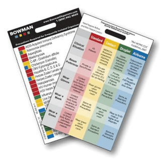 MARKETLAB BOWMAN ACCESSORIES - Transmission Based Precautions Quick Reference Card, Vertical, Attaches to Name Tag Holder, 2"W x 3 3/8"H x 1/16"D, 25/pk (pk=ea) (Made in USA) | Quantity - 1x EA